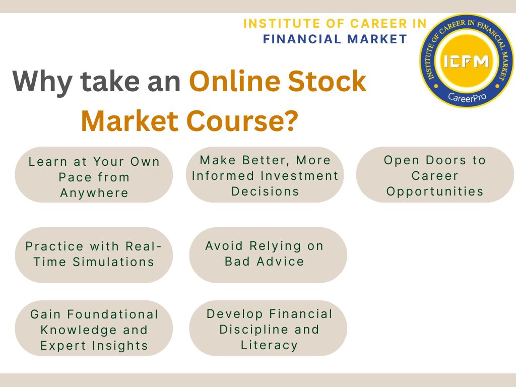 Online Stock Market Course in Saket by ICFM