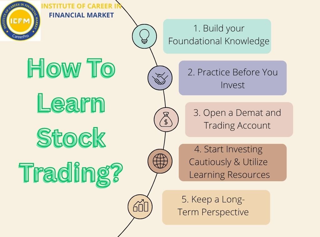 Start Your Trading Journey - Learn Stock Trading in Mandi House with ICFM