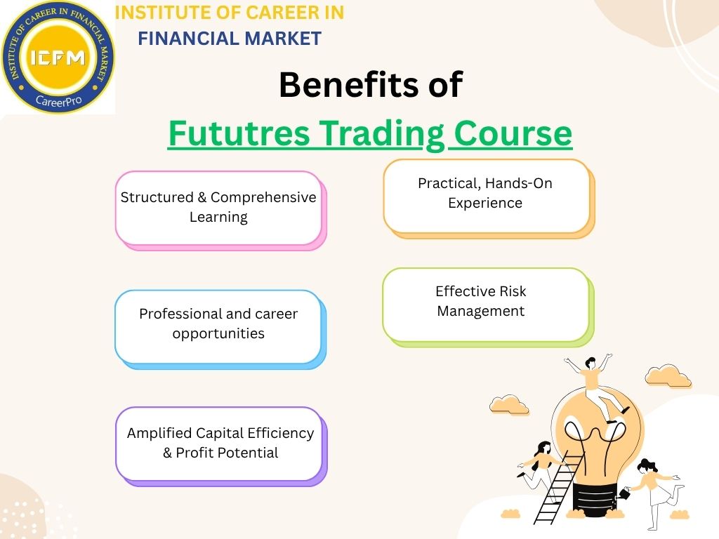 Explore Futures Trading Course in Barakhamba Road | ICFM India