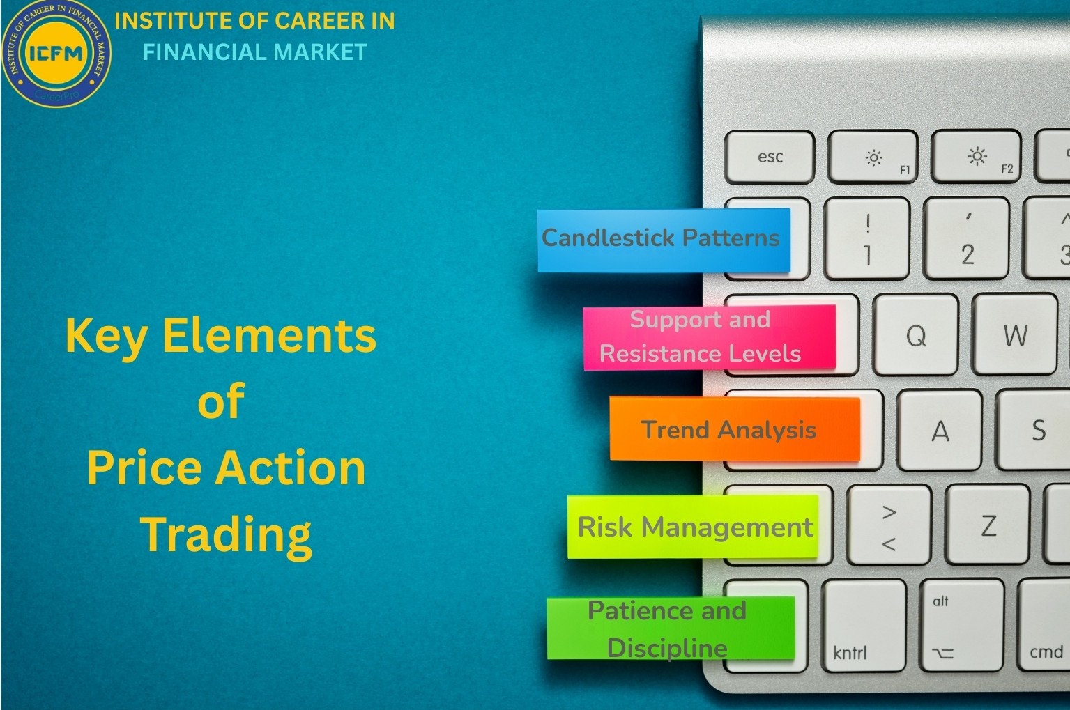 ICFM certification after completing Price Action Trading Course in Delhi