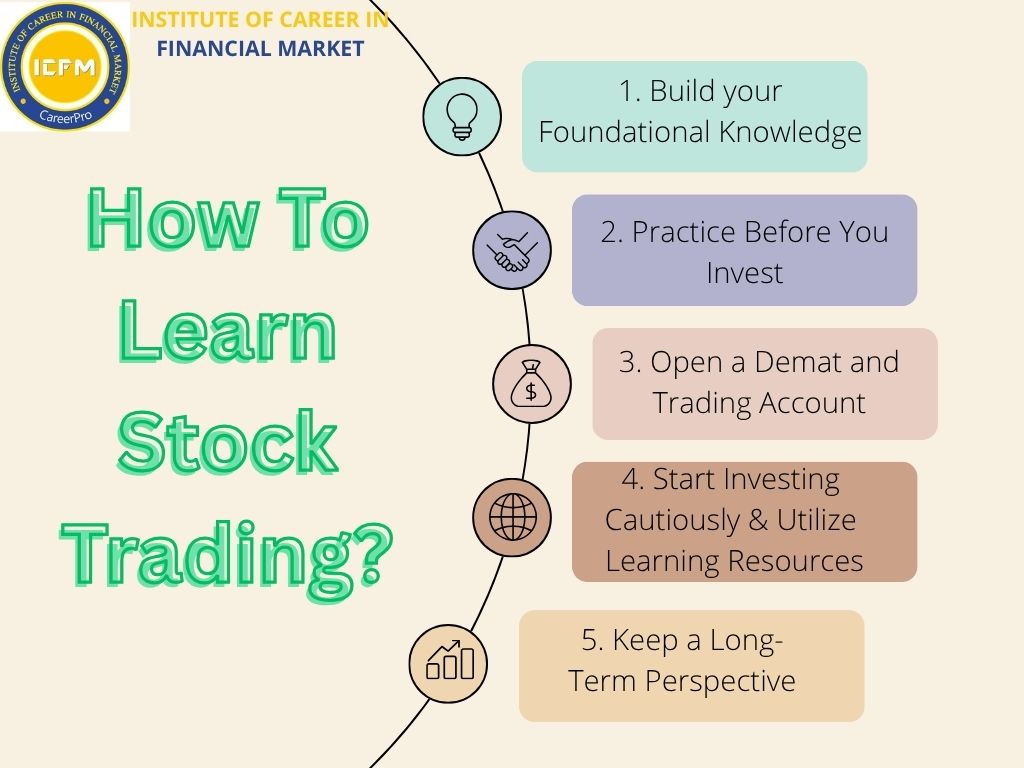 Want to Learn Stock Trading in 2025 with ICFM India Karol Bagh’s Experts